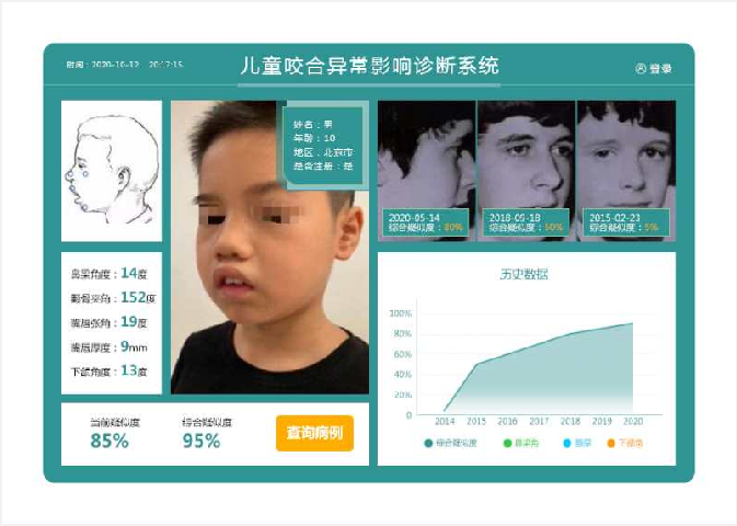 AI助力智慧醫(yī)療